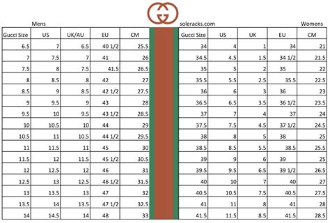 childrens gucci shoes|gucci kids shoe size chart.